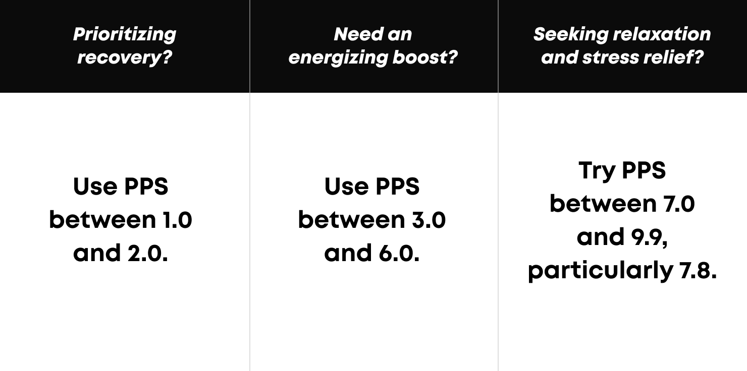 How To Optimize PEMF Sessions With PPS Adjustments Finding Your Optimal Frequency
